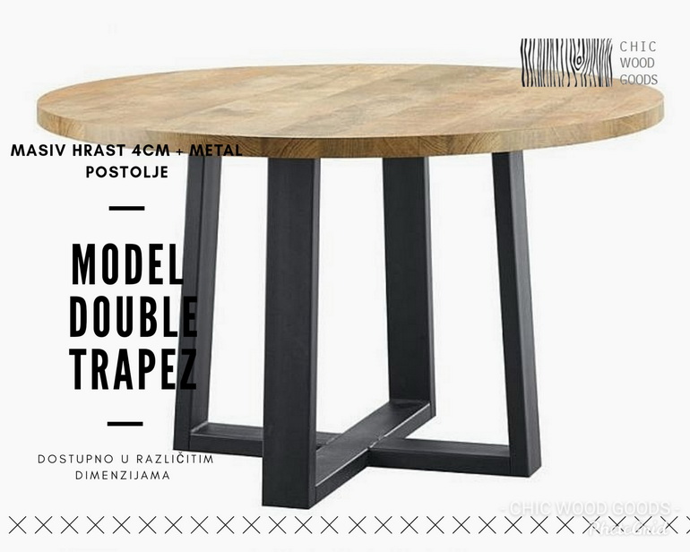 Model Double Trapez